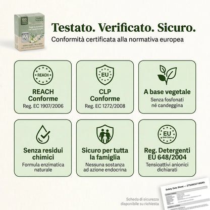 MadreNatura™ | Fogli Detergenti per Lavastoviglie