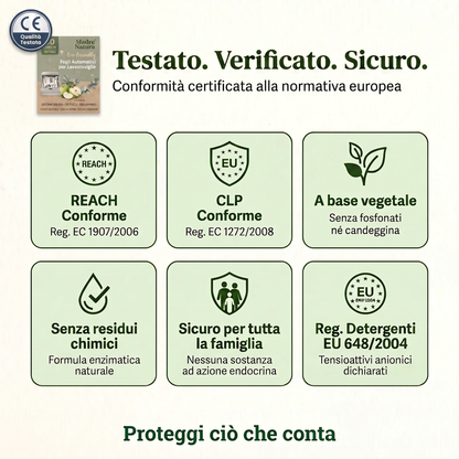 MadreNatura™ | 30 Fogli Detergenti Ecologici per Lavastoviglie