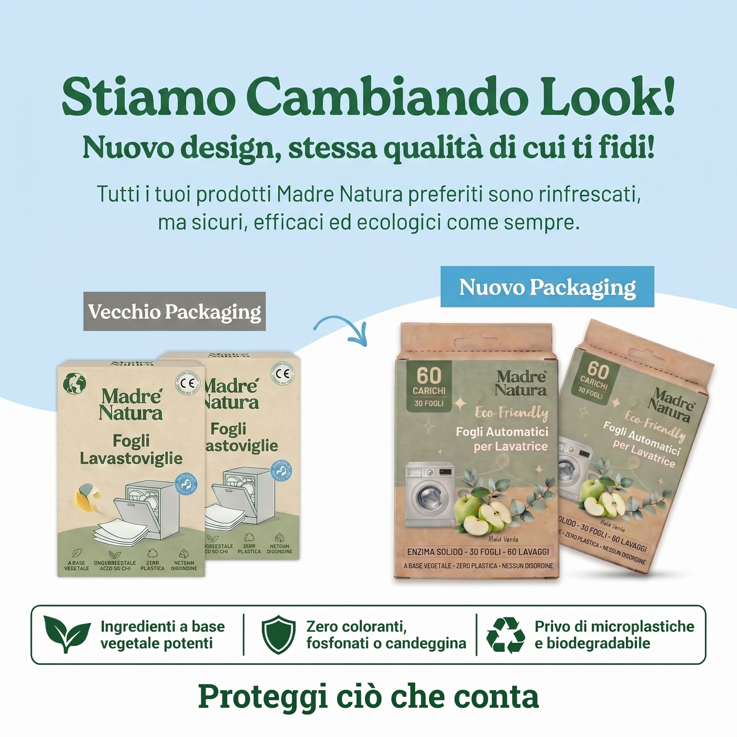 MadreNatura™ | 30 Fogli Detergenti Ecologici per Lavatrice