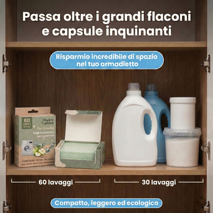 MadreNatura™ | 30 Fogli Detergenti Ecologici per Lavatrice