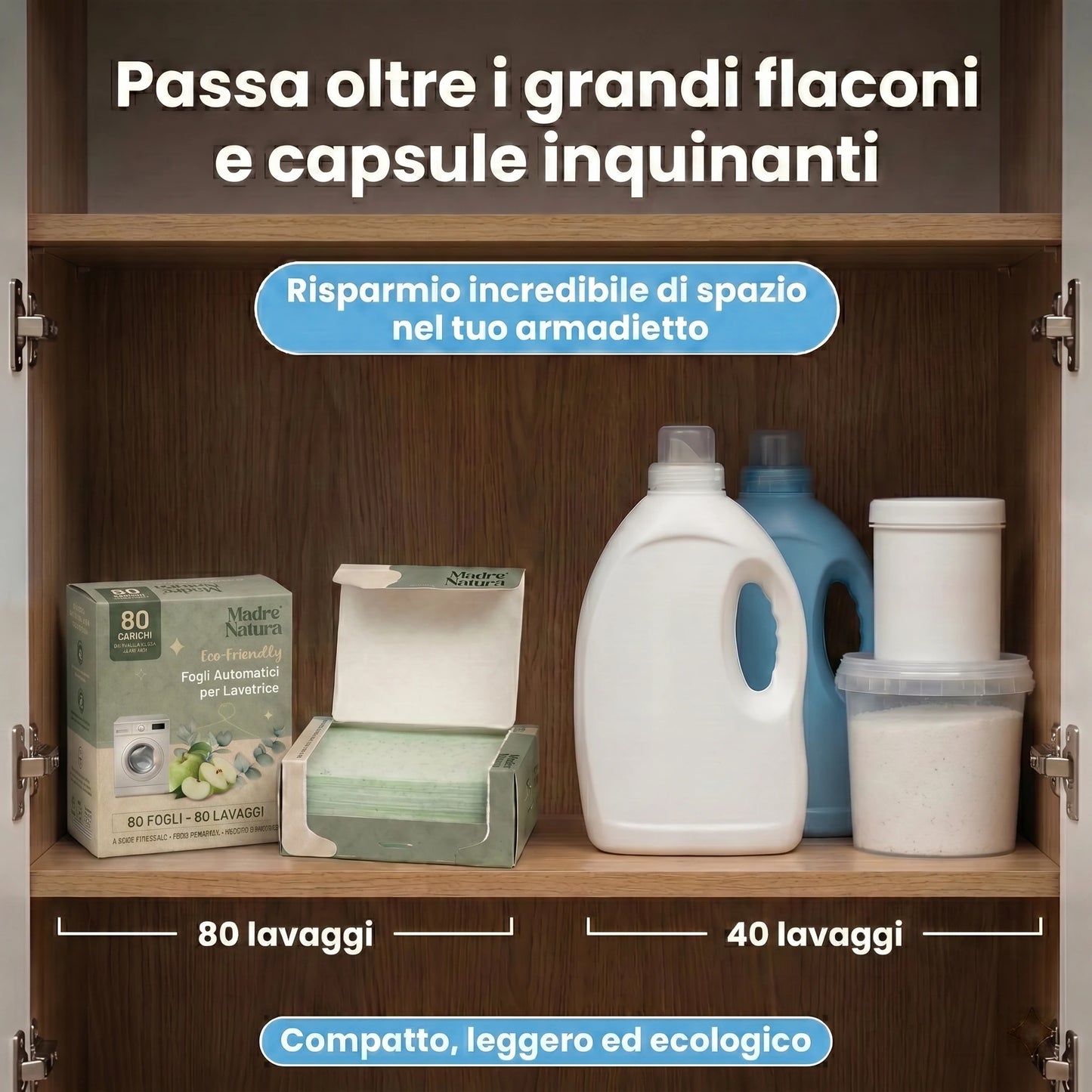 MadreNatura™ | Fogli Detergenti Per Lavatrice