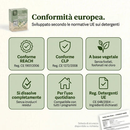 MadreNatura™ | Fogli Detergenti per Lavastoviglie