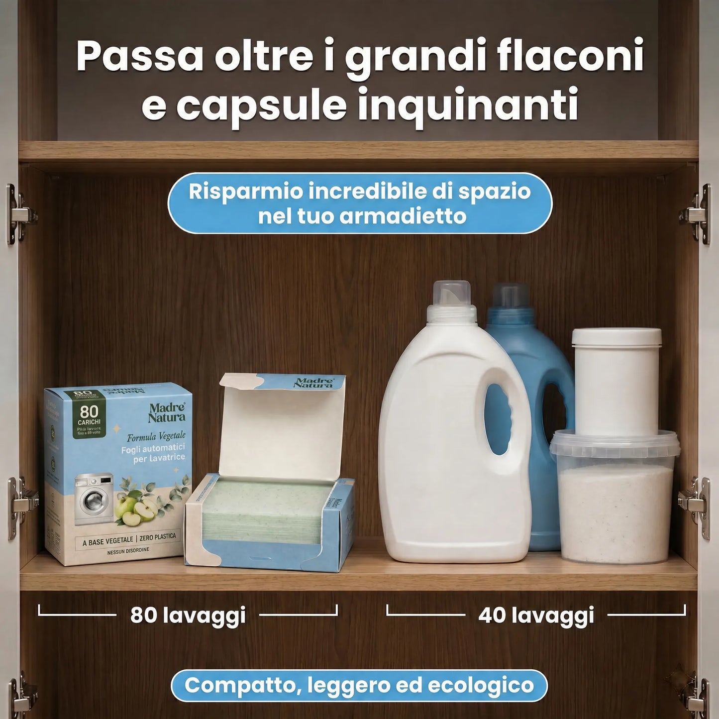 MadreNatura™ | Fogli Detergenti Per Lavatrice